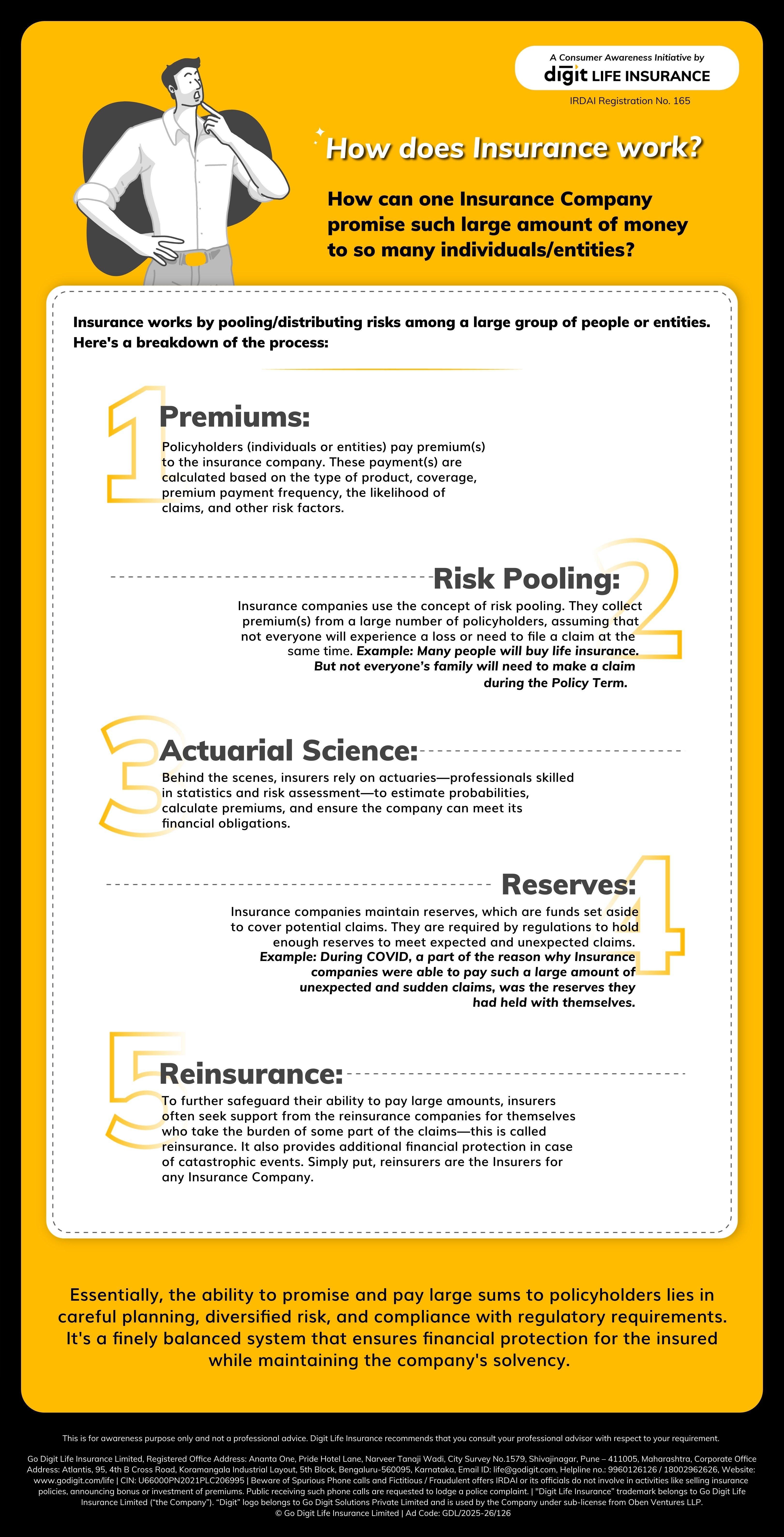 How does Insurance Work